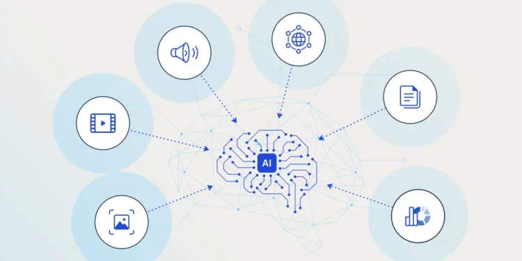 Multimodal Learning: Combining Diverse Data Types for Enhanced AI Perception