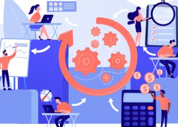 Unemployment and Transformation: The Future of Work in an Evolving World