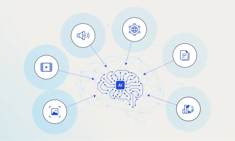 Multimodal AI: Revolutionizing Data Integration and Understanding