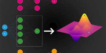 Neural Architecture Search: A Revolution in Artificial Intelligence