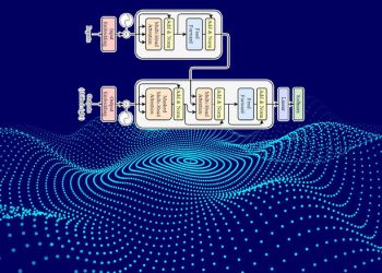 The Transformer Architecture: The Core of Deep Learning