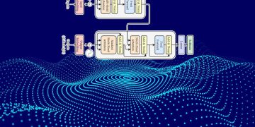 The Transformer Architecture: The Core of Deep Learning