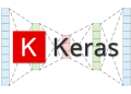 Keras: Making AI Development Easier While Supporting Complex Model Designs
