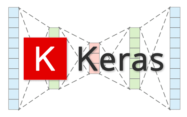 Keras: Making AI Development Easier While Supporting Complex Model Designs